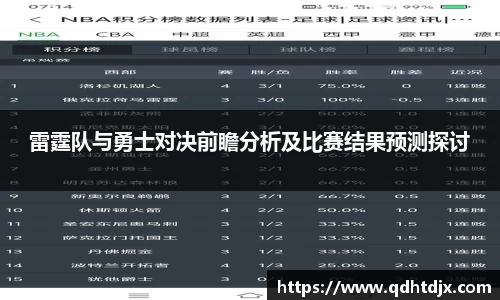 雷霆队与勇士对决前瞻分析及比赛结果预测探讨