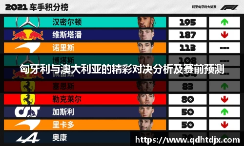 匈牙利与澳大利亚的精彩对决分析及赛前预测