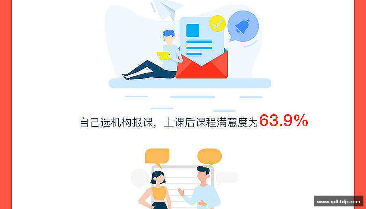 感受挑战，享受成长